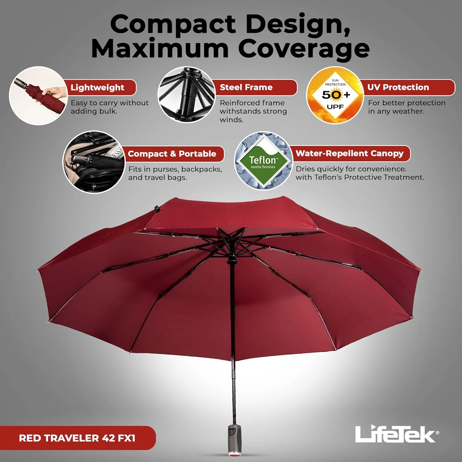 LifeTek Windproof Travel Umbrella, Automatic Open Close, Compact for Rain and Sun, Fits in Purse or Backpack, Strong Lightweight Durable Frame, UV Protection, Small and Portable