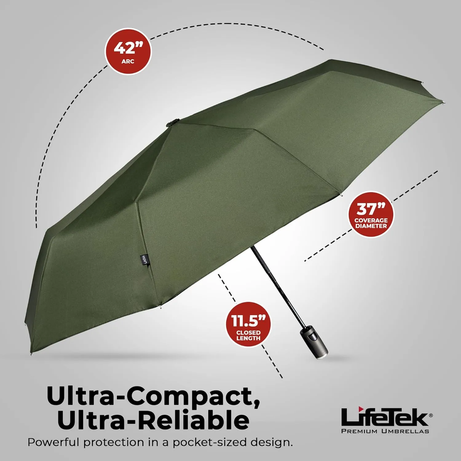 LifeTek Windproof Travel Umbrella, Automatic Open Close, Compact for Rain and Sun, Fits in Purse or Backpack, Strong Lightweight Durable Frame, UV Protection, Small and Portable
