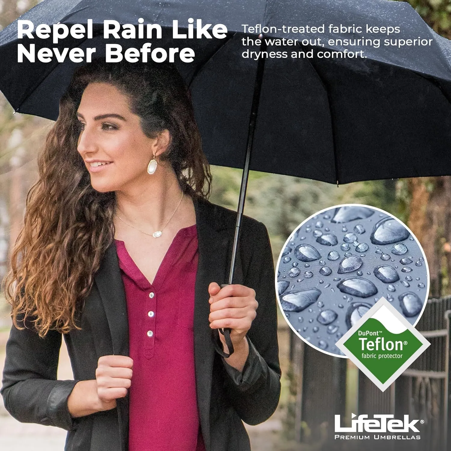 LifeTek Windproof Travel Umbrella, Automatic Open Close, Compact for Rain and Sun, Fits in Purse or Backpack, Strong Lightweight Durable Frame, UV Protection, Small and Portable