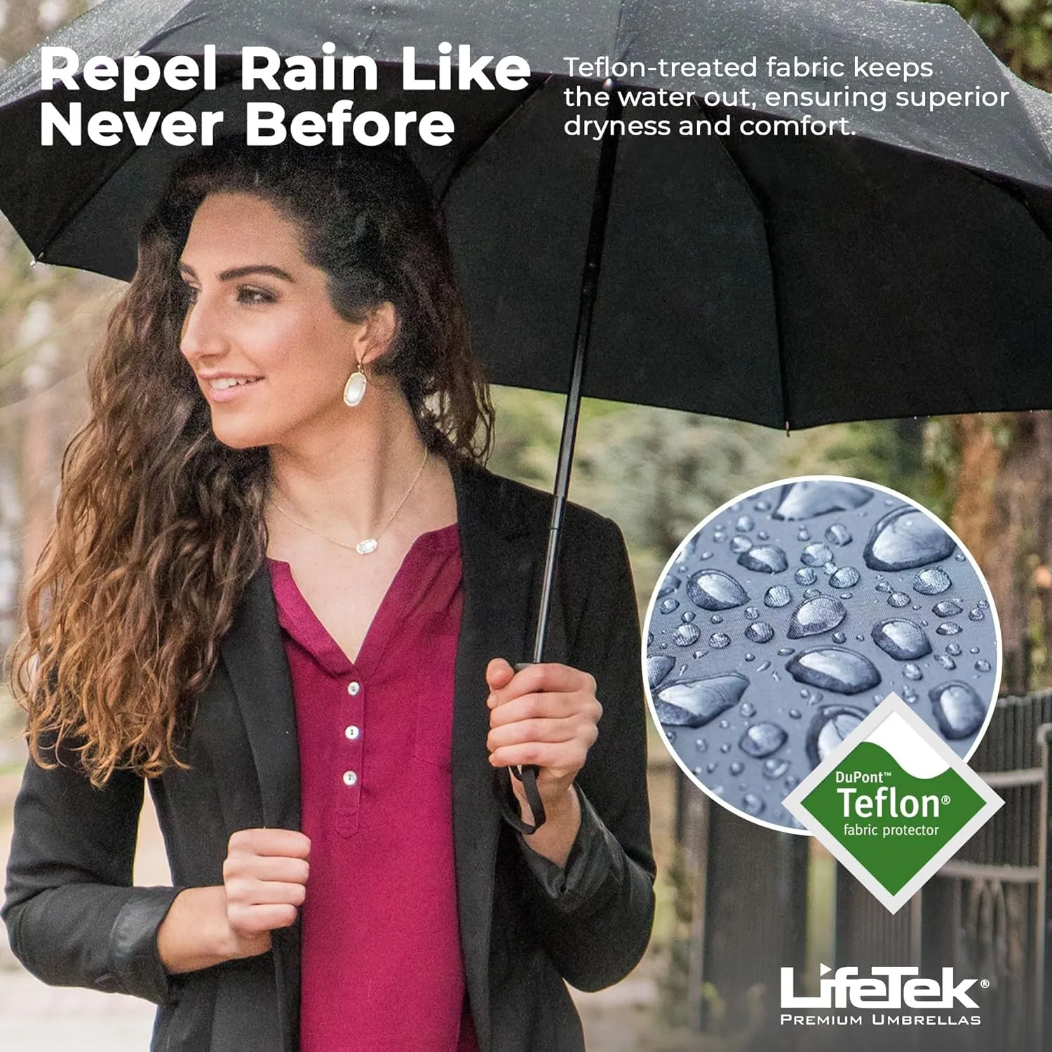 LifeTek Windproof Travel Umbrella, Automatic Open Close, Compact for Rain and Sun, Fits in Purse or Backpack, Strong Lightweight Durable Frame, UV Protection, Small and Portable