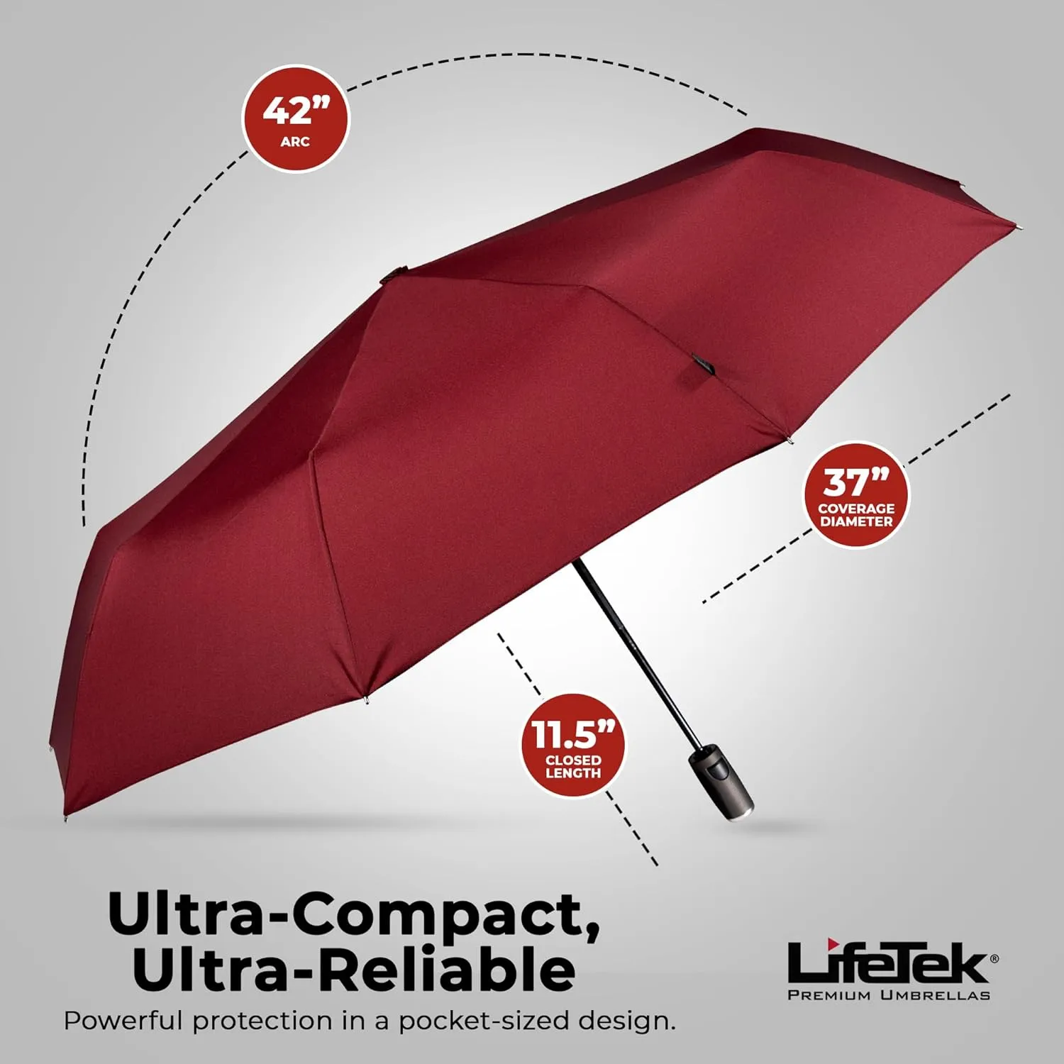 LifeTek Windproof Travel Umbrella, Automatic Open Close, Compact for Rain and Sun, Fits in Purse or Backpack, Strong Lightweight Durable Frame, UV Protection, Small and Portable
