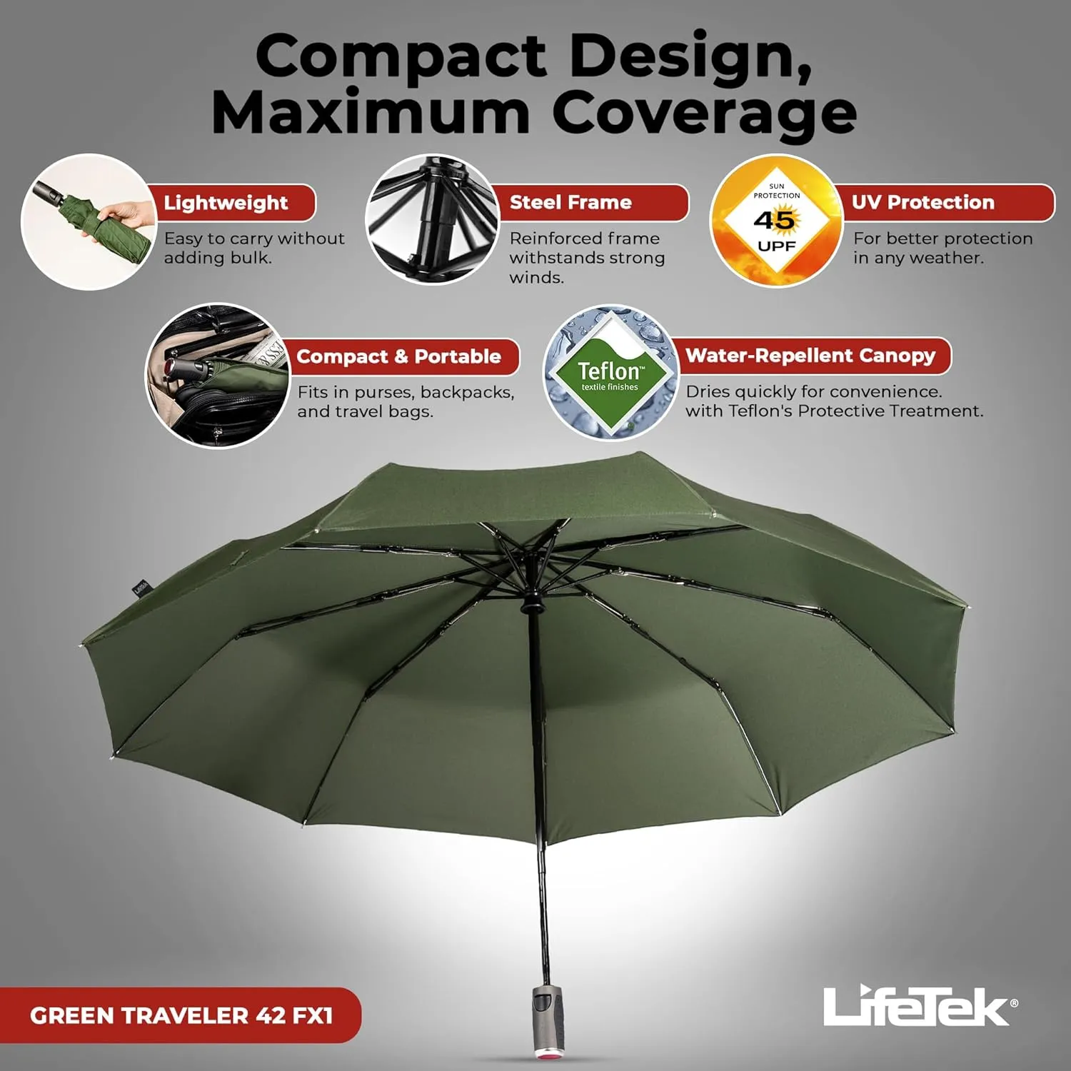 LifeTek Windproof Travel Umbrella, Automatic Open Close, Compact for Rain and Sun, Fits in Purse or Backpack, Strong Lightweight Durable Frame, UV Protection, Small and Portable