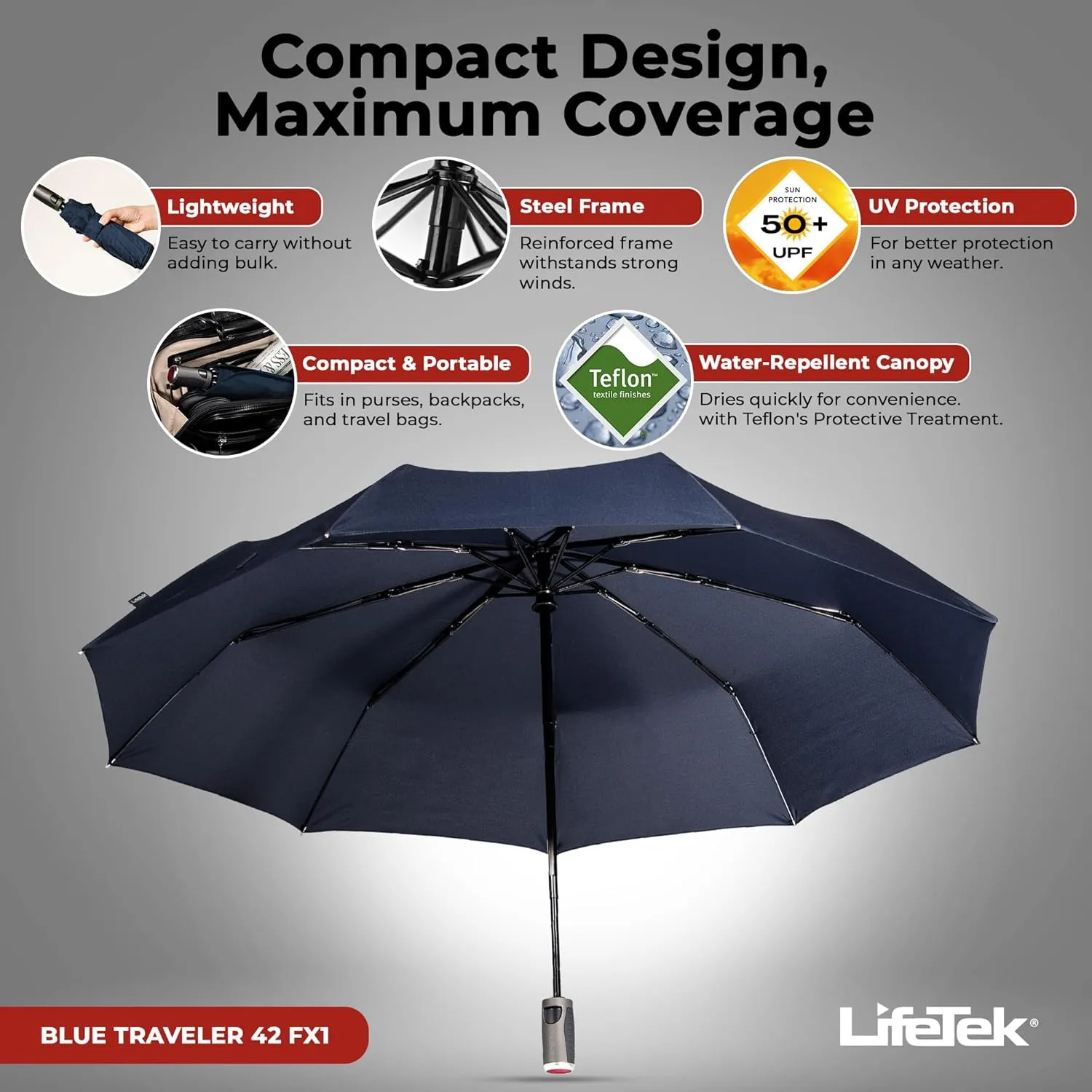 LifeTek Windproof Travel Umbrella, Automatic Open Close, Compact for Rain and Sun, Fits in Purse or Backpack, Strong Lightweight Durable Frame, UV Protection, Small and Portable