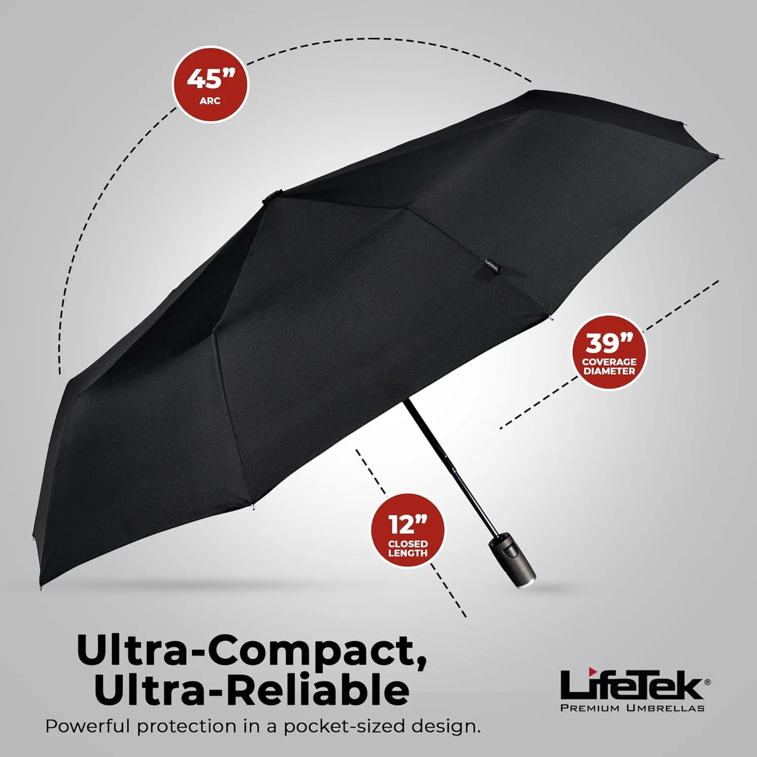 LifeTek Windproof Travel Umbrella, Automatic Open Close, Compact for Rain and Sun, Fits in Purse or Backpack, Strong Lightweight Durable Frame, UV Protection, Small and Portable