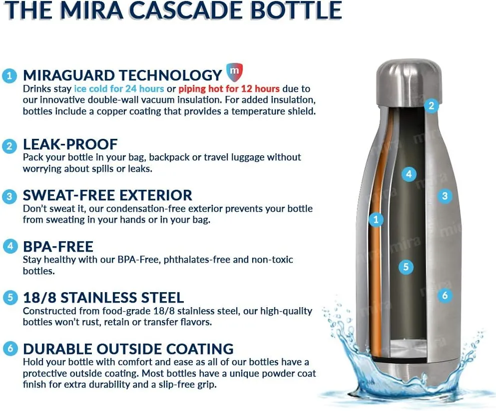 MIRA 12 oz Insulated Water Bottle - Slim Stainless Steel Cola Shape Thermos - Double Wall Hot & Cold Flask (24Hr Cold/12Hr Hot) - Dynamic Blue