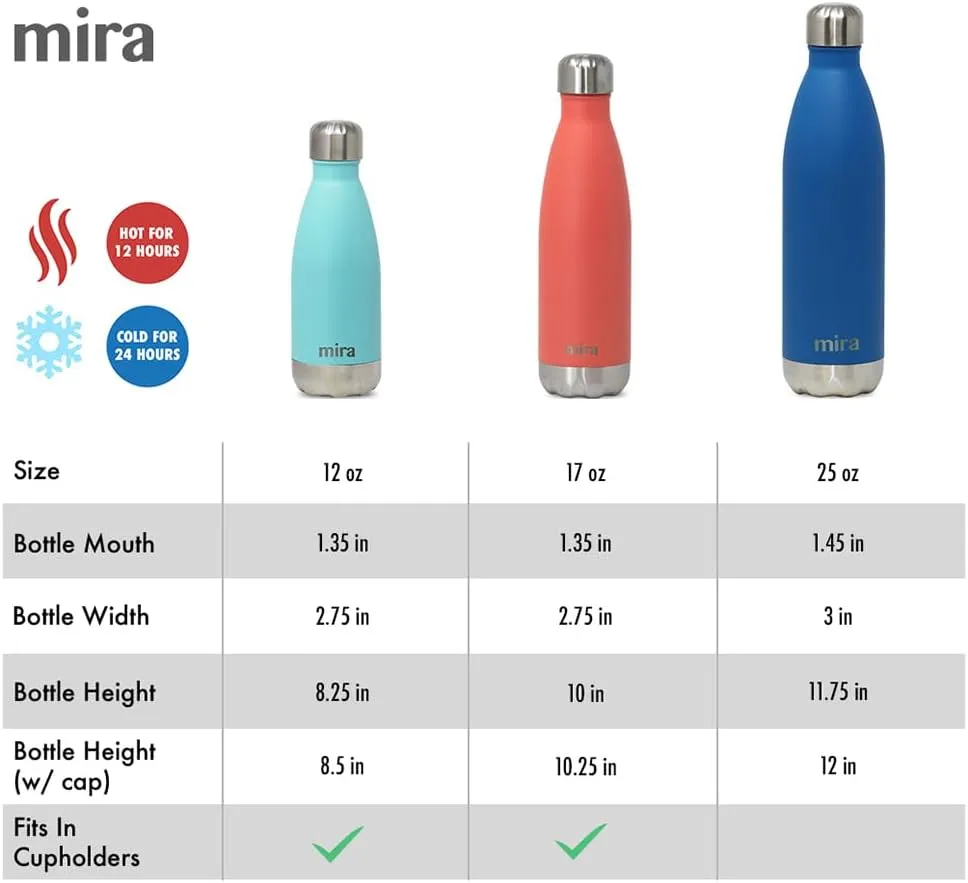 MIRA 12 oz Insulated Water Bottle - Slim Stainless Steel Cola Shape Thermos - Double Wall Hot & Cold Flask (24Hr Cold/12Hr Hot) - Rose Pink