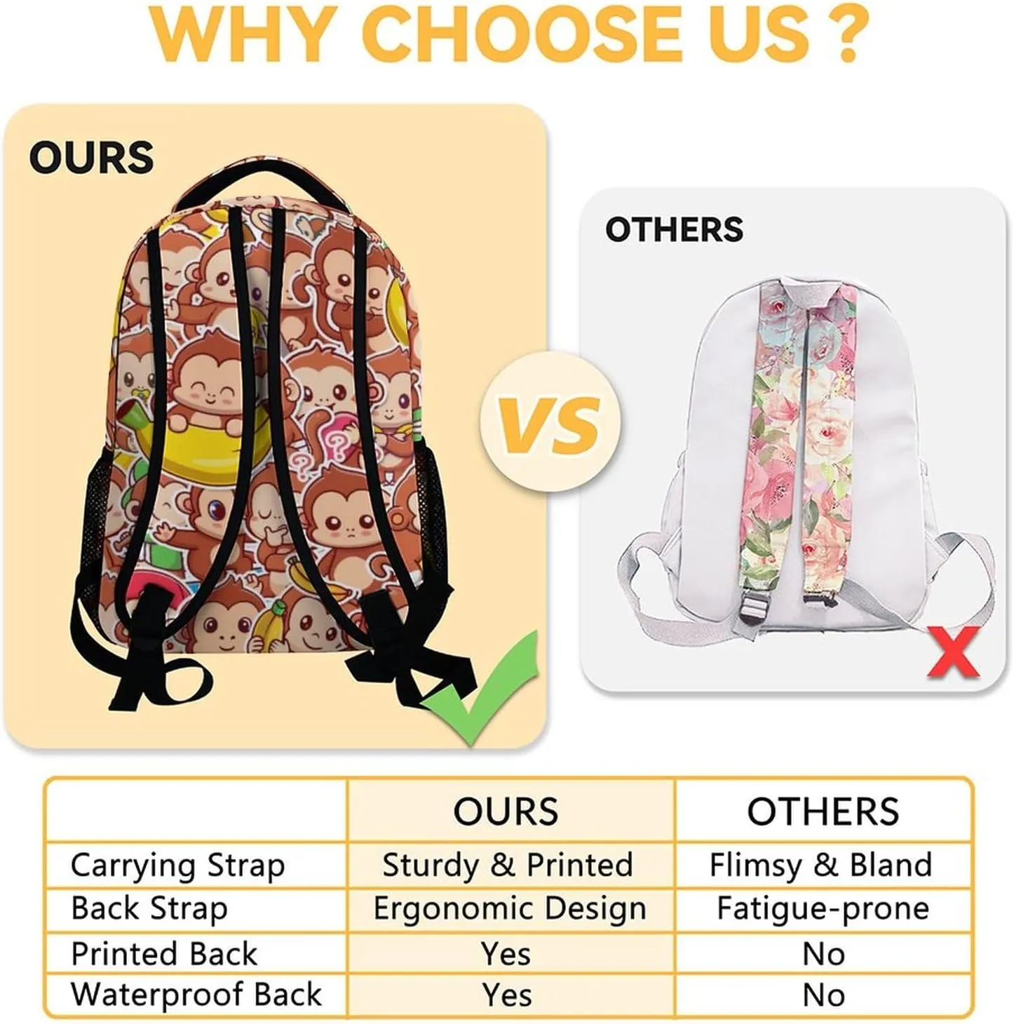 Monkey Backpack with Lunch Box - Set of 3 School Backpacks Matching Combo for Girls Boys - Cute Brow Bookbag and Pencil Case Bundle