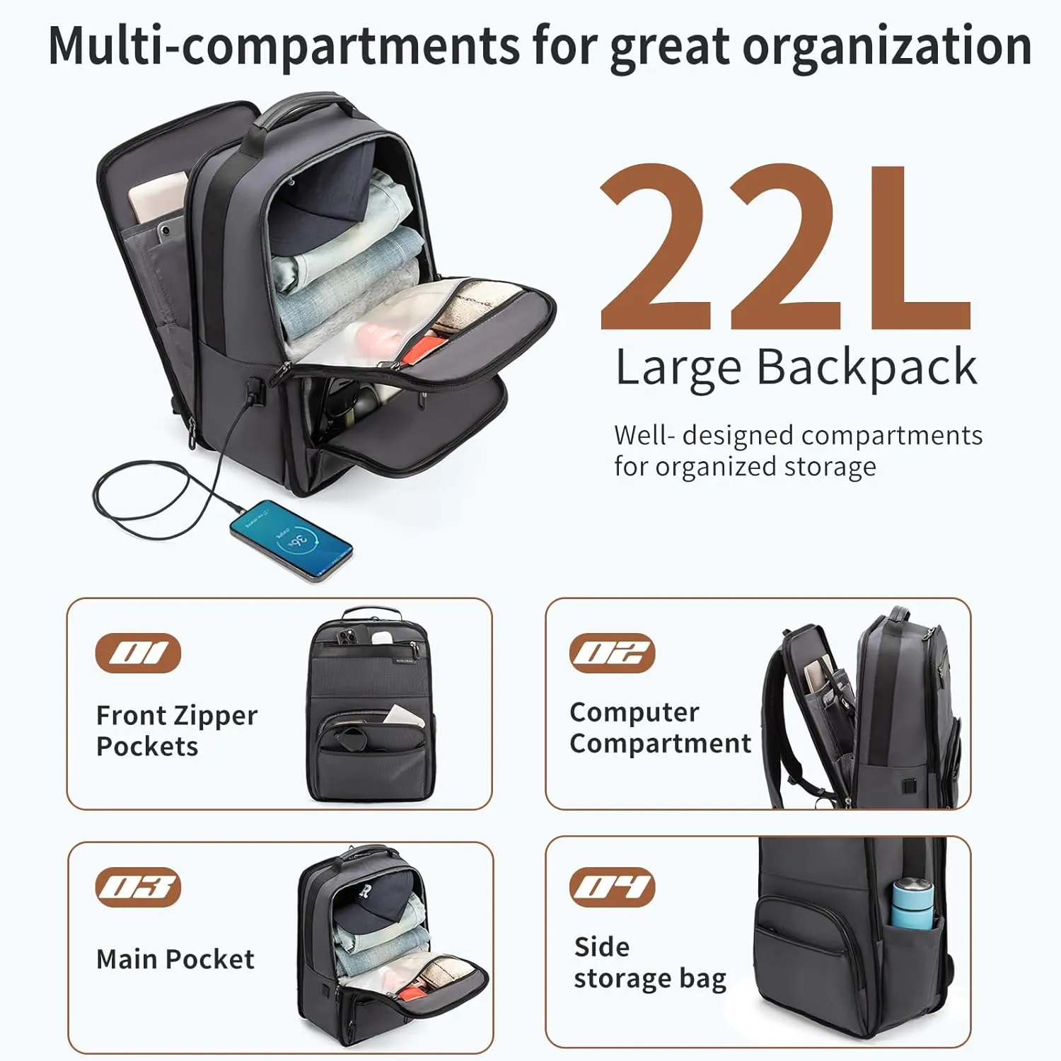 NOBLEMAN 20L Best Work Backpack Men, 1680D Fabric Heavy Duty Scratch Resistant Professional Business Office Laptop Backpack with USB Charging Port, Dry Wet Separation Backpacks 16 Inch Laptop (Gray)