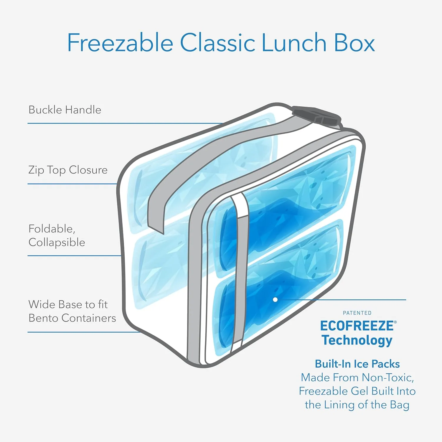 PackIt Freezable Classic Lunch Box, Unicorn Sky Pink, Built with EcoFreeze Technology, Collapsible, Reusable, Zip Closure With Zip Front Pocket and Buckle Handle, Perfect for School Lunches