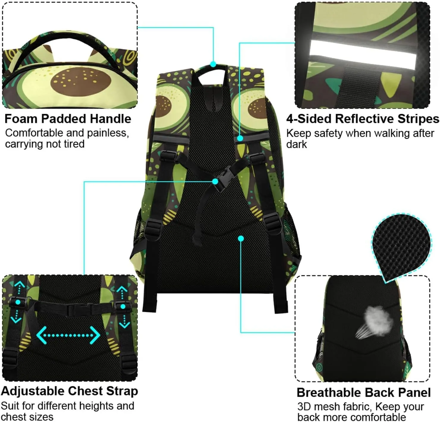 panksolu Avocado Backpacks Travel Laptop Backpack School Bookbag Daypack for Men Women Teens Kids…