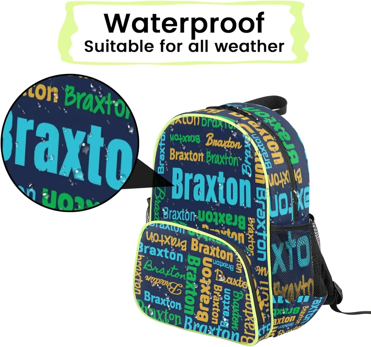 Personalized Backpacks with Name Customized Shoulder Bag Gifts for Women Men Waterproof Travel Casual Backpack 14.2in, Blue Green
