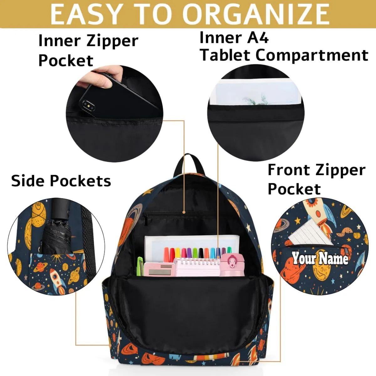 Personalized Solar System Space Preschool Toddler Backpack for Boys Girls Custom Kids Name Small Bookbags Kindergarten Elementary Backpack, Rockets Planet