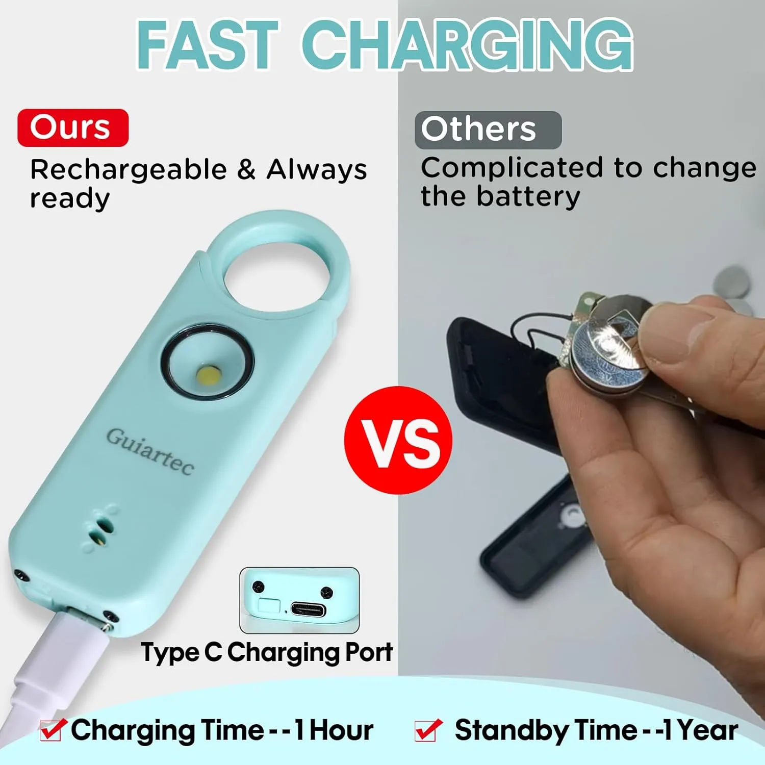 Rechargeable Personal Safety Alarm for Women, 135 dB Loud Self Defense Keychain Siren with LED Strobe Light, Personal Emergency Security Safe Devices Key Chain Alarms for Women Kids Elderly (Aqua)