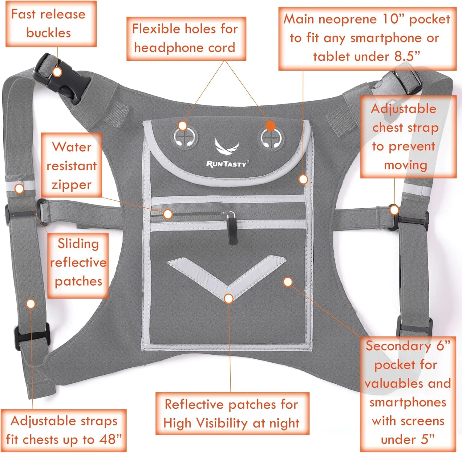 Running Mini Backpack Vest for Men & Women - Hi-viz gear, Holds Valuables, any Phone - Ideal for Fitness, Walking, Cycling!