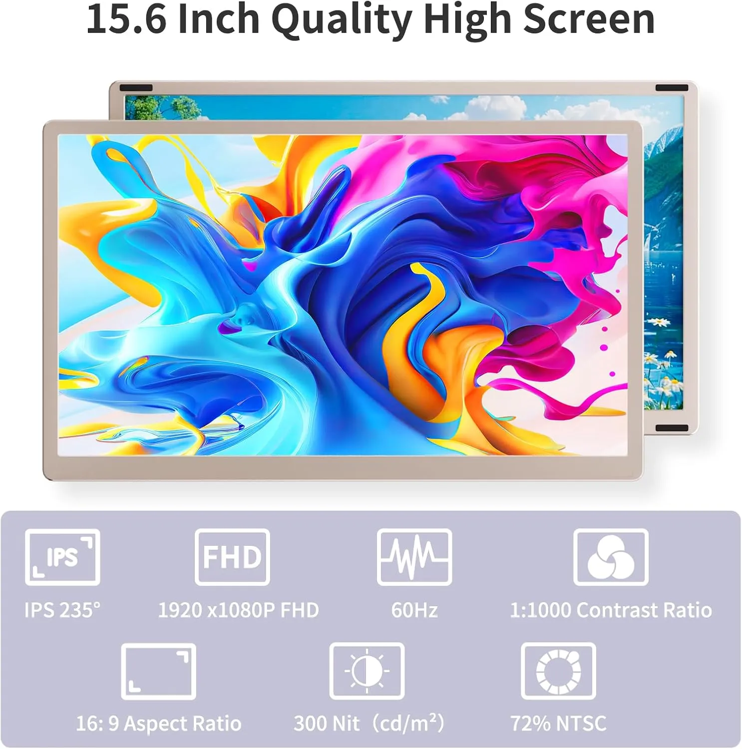 S6 Laptop Screen Extender Monitor Portable, 15.6'' Dual Screen Monitor for Laptop Plug and Play, FHD 1080P IPS Multi Triple Monitor for 13''-17'' Laptops Compatible with Mac/Wins/Android/Dex