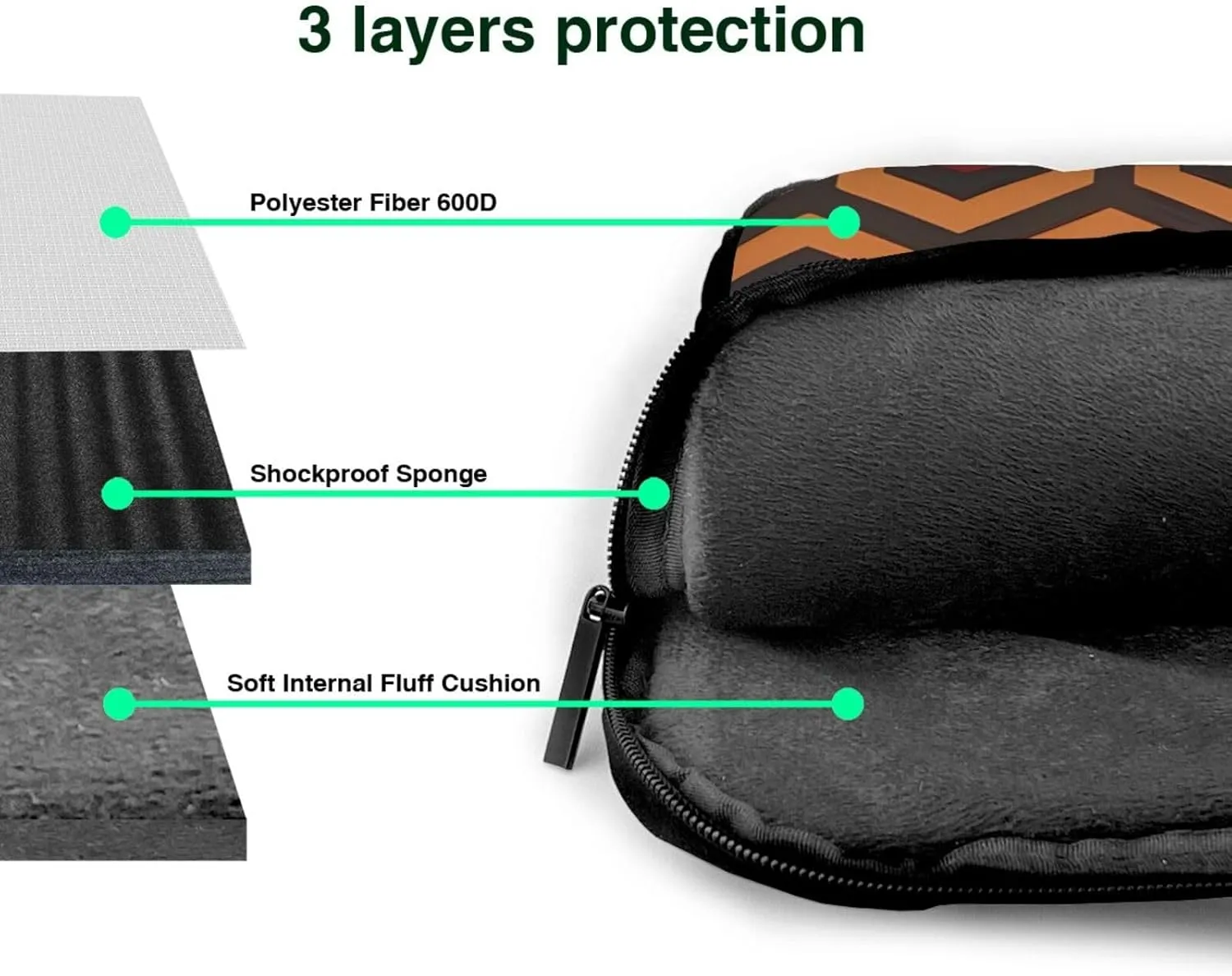 Shining Overlook Laptop Shoulder Bag Portable Laptop Bag Laptop Case Crossbody Briefcase w/Strap Handle