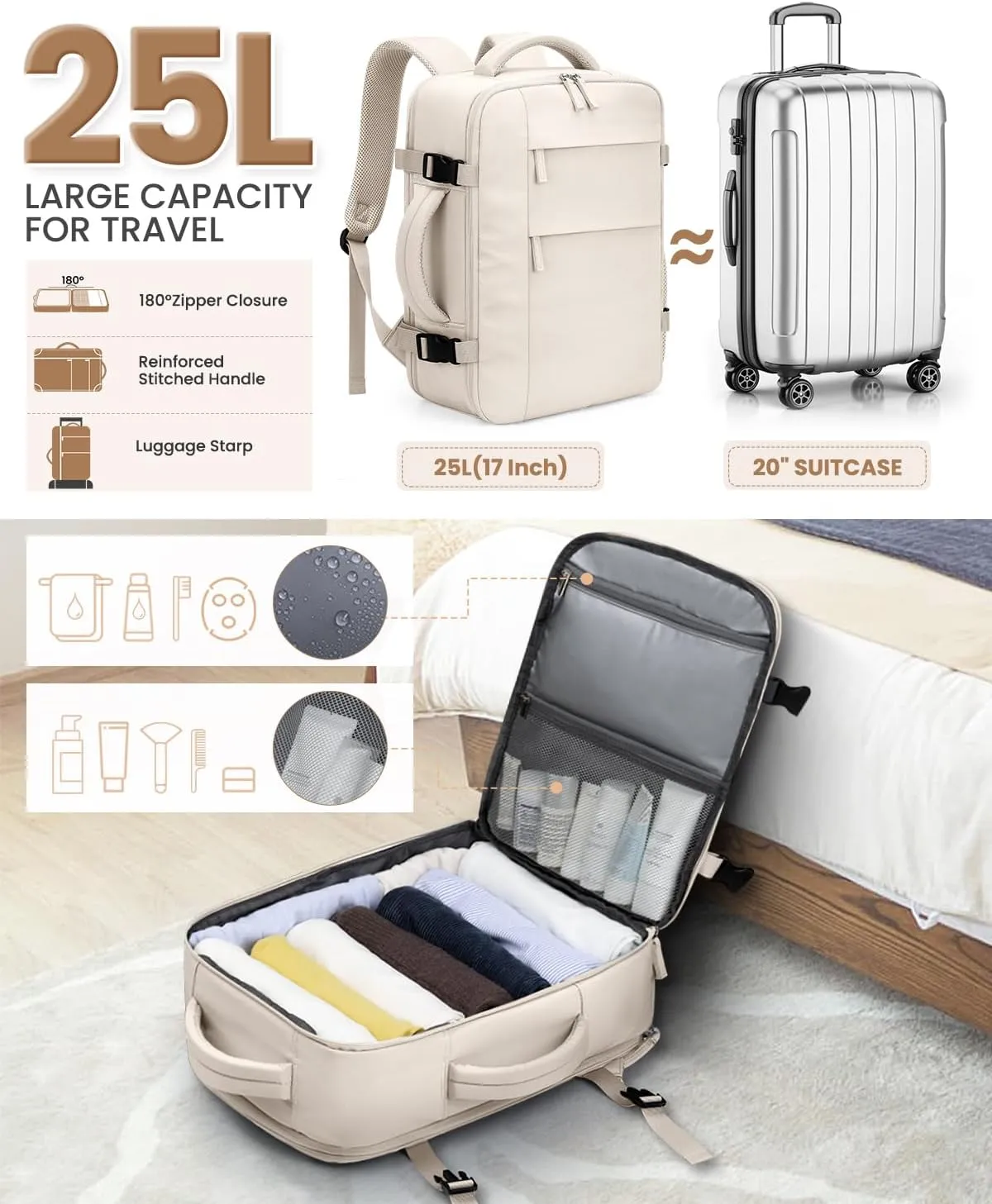 Travel Backpack for Women Man, Waterproof Travel Bag Airline Approved Laptop Backpack Carry on Weekender Overnight Bag Bookbag for Business,Travel, Work Fits 17.3 inch Laptop(Large,Beige)
