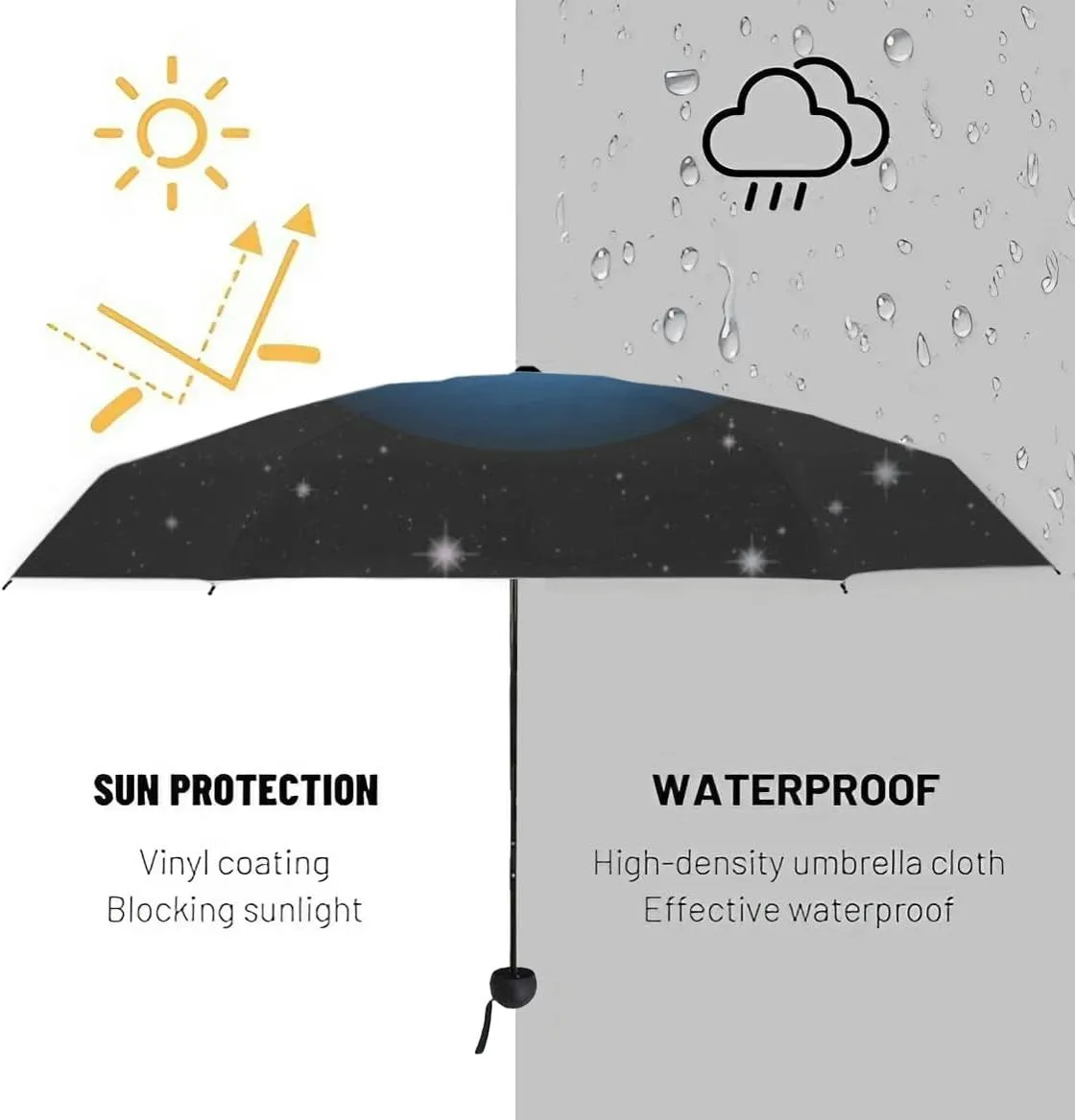 Travel Umbrella for Rain Windproof Moon over the pond Cute Portable Compact Mini Umbrella for Women Purse Backpack Car Black Sun UV Protection