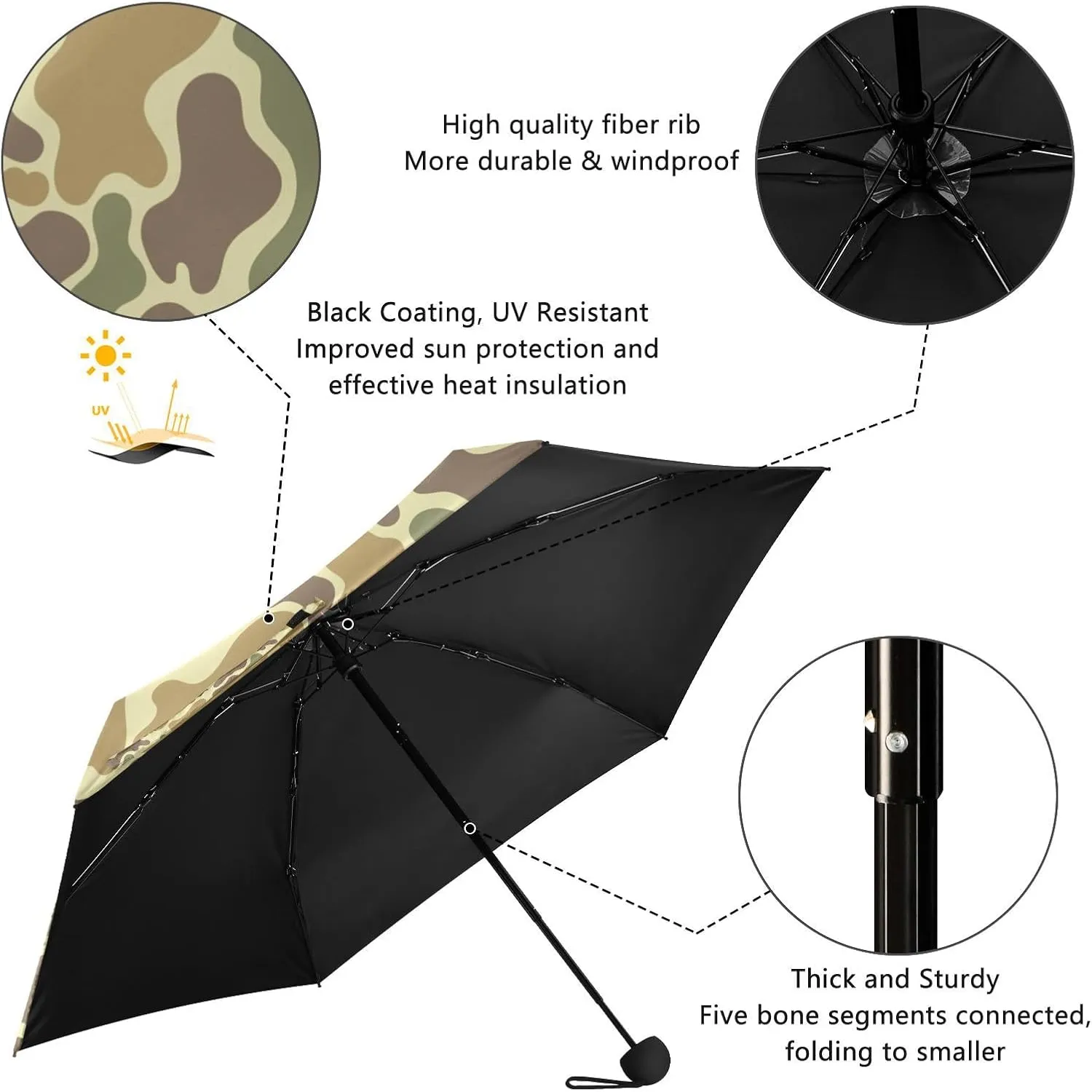 Umbrellas for Rain Travel Umbrella Windproof Small Folding Compact Mini Umbrella for Purse Lightweight Portable 1