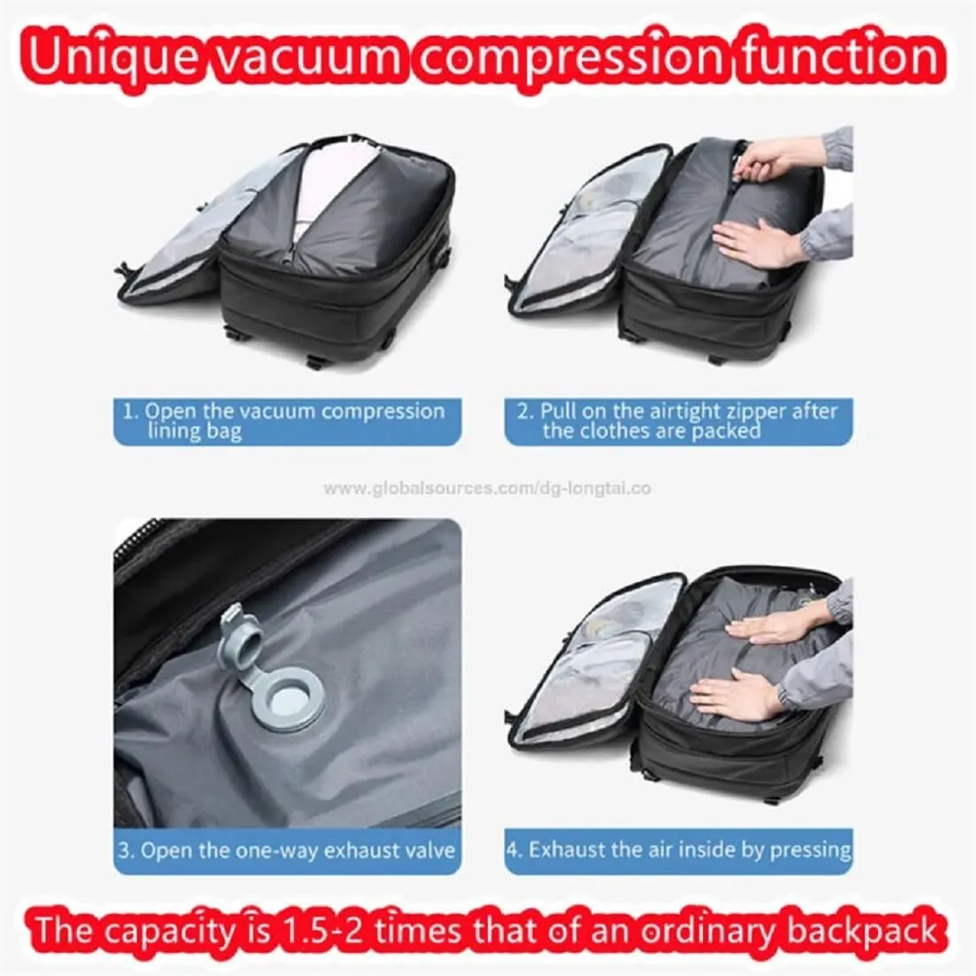 Vacpack Backpack, Vacpack Vacuum Backpack Luggage, Waterproof And Anti-Theft Expandable Large Capacity (Gray   Vacuum Pump)