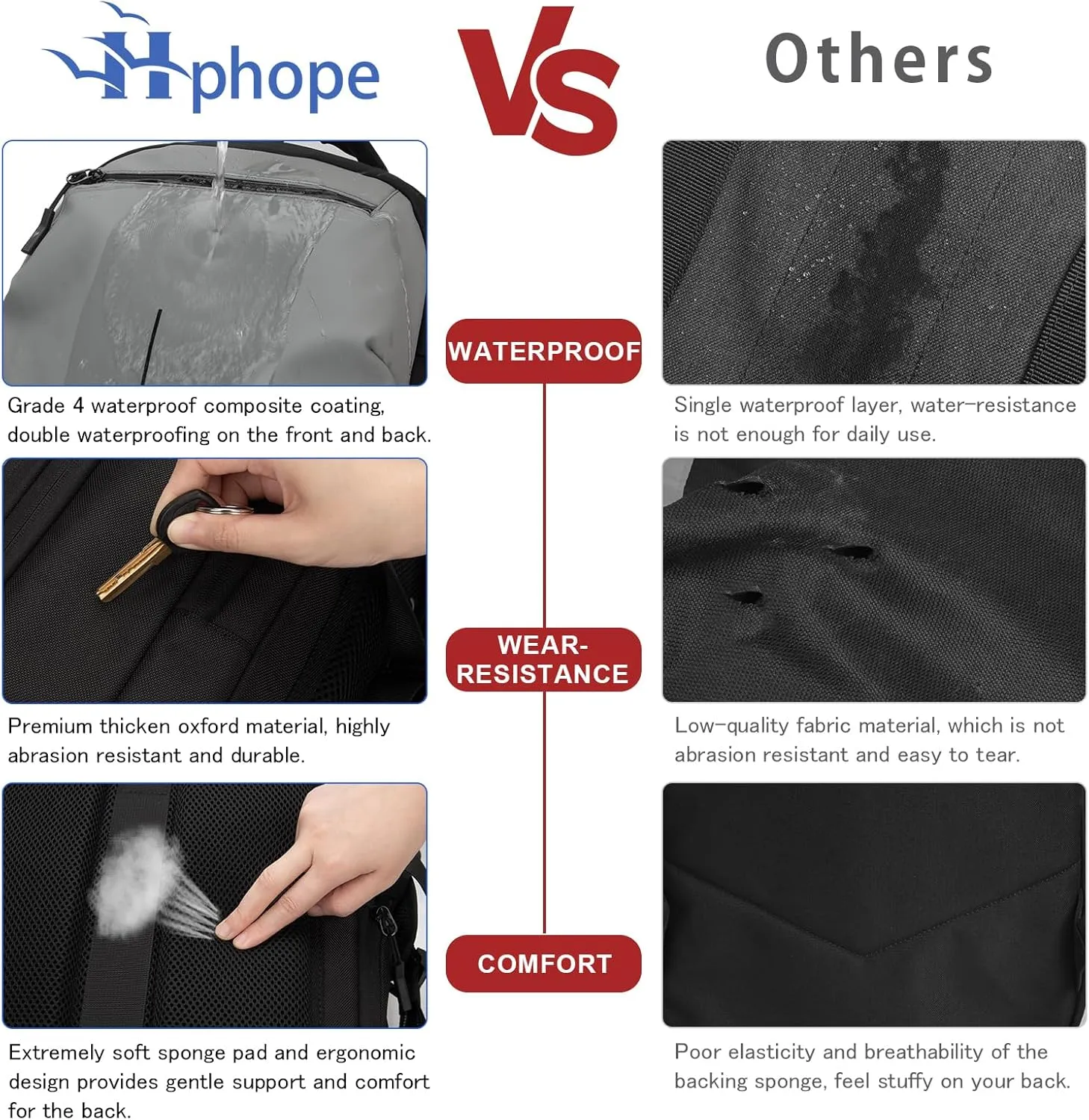 Vacuum Backpack Travel, Lightweight Waterproof Airback 60L Expandable Compression bag for Travel, TSA Friendly Flight Approved, Work, Business Trip, Commute