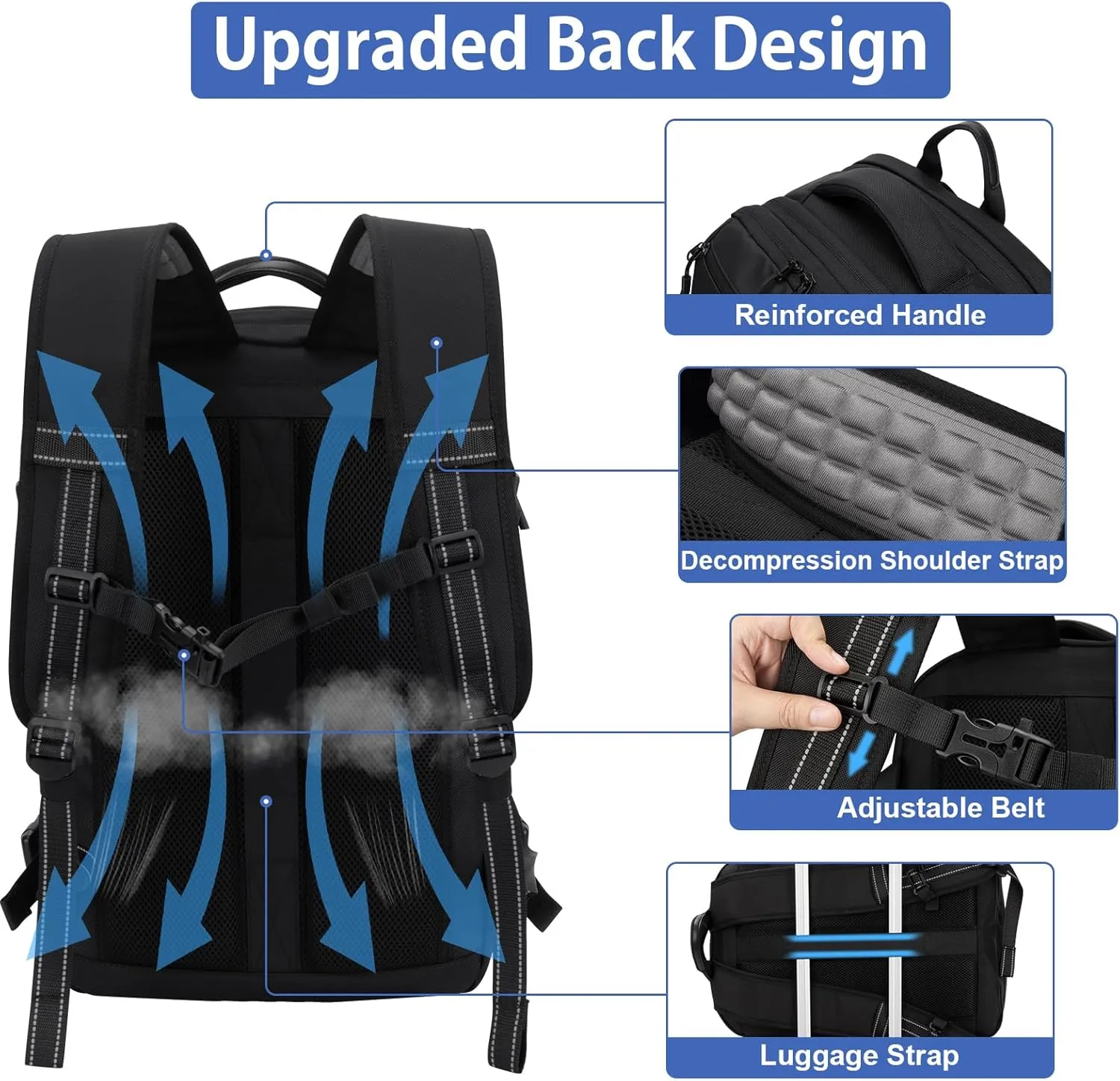 Vacuum Backpack Travel, Lightweight Waterproof Airback 60L Expandable Compression bag for Travel, TSA Friendly Flight Approved, Work, Business Trip, Commute