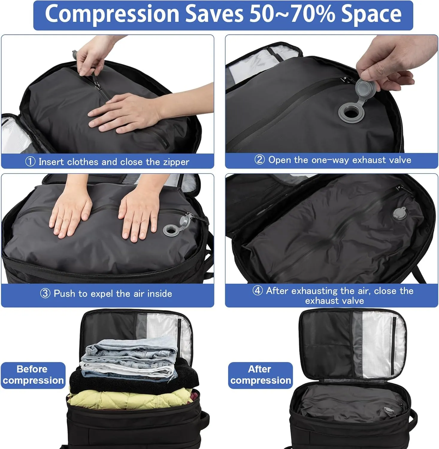Vacuum Backpack Travel, Lightweight Waterproof Airback 60L Expandable Compression bag for Travel, TSA Friendly Flight Approved, Work, Business Trip, Commute