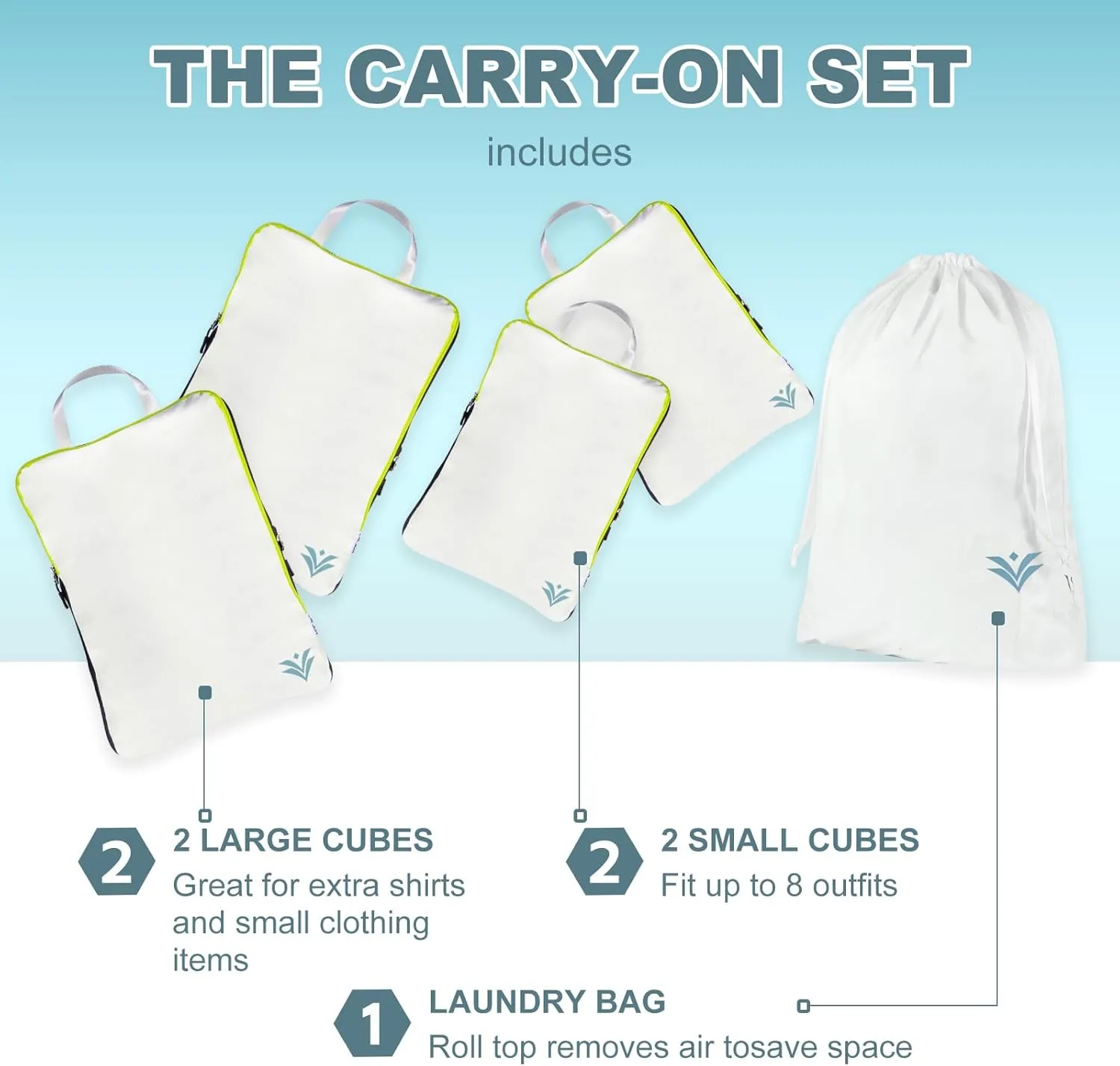 VDF Compression Packing Cubes for Travel,Luggage and Backpack Organizer Packaging,travel size Luggage Bags with Shoe Bag (White, 3 Piece)
