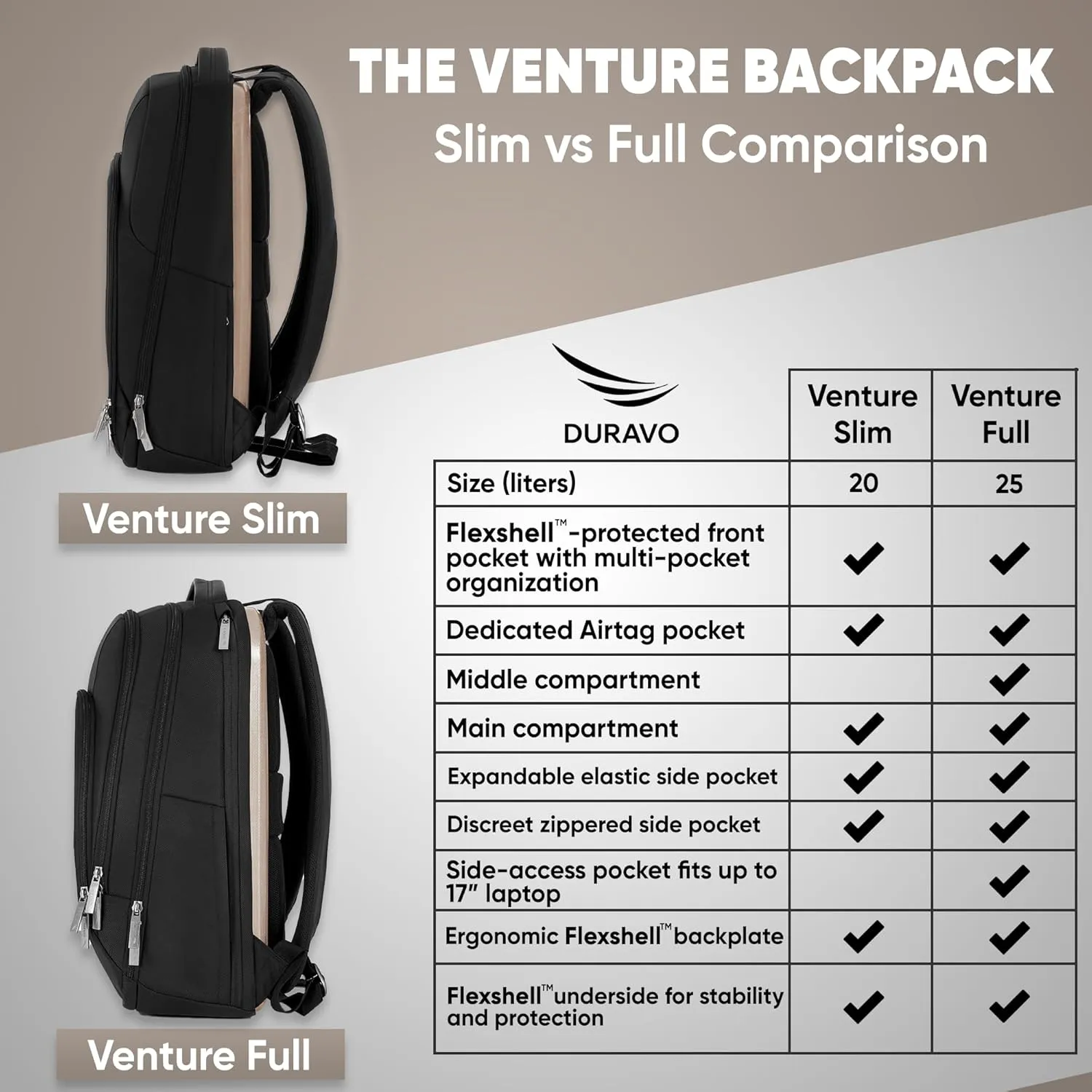 Venture Slim Laptop Backpack, Durable, Sleek, Flight Approved, Fits Up to 17" Laptop, Breathable, Lightweight (Copper Brown, Slim)