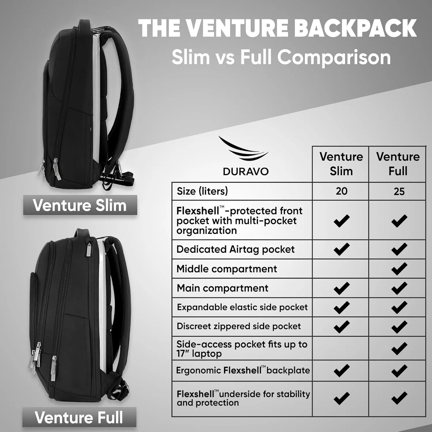 Venture Slim Laptop Backpack, Durable, Sleek, Flight Approved, Fits Up to 17" Laptop, Breathable, Lightweight (Silver, Slim)