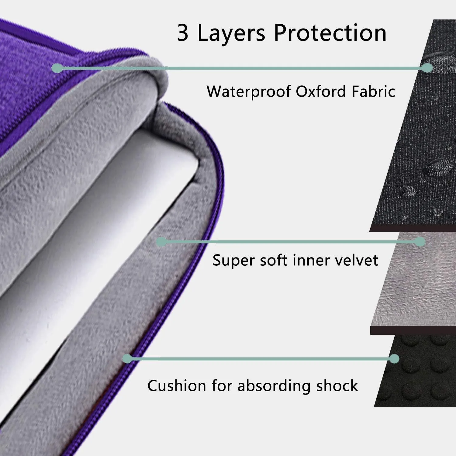 Voova Laptop Sleeve Case 13 14 Inch Compatible with MacBook Air 13 M2/M3/M4, MacBook Pro 13/14,13.5”Surface Laptop 4/5,Chromebook 14,2 in 1 Waterproof Computer Bag with Detachable Accessory Pouch