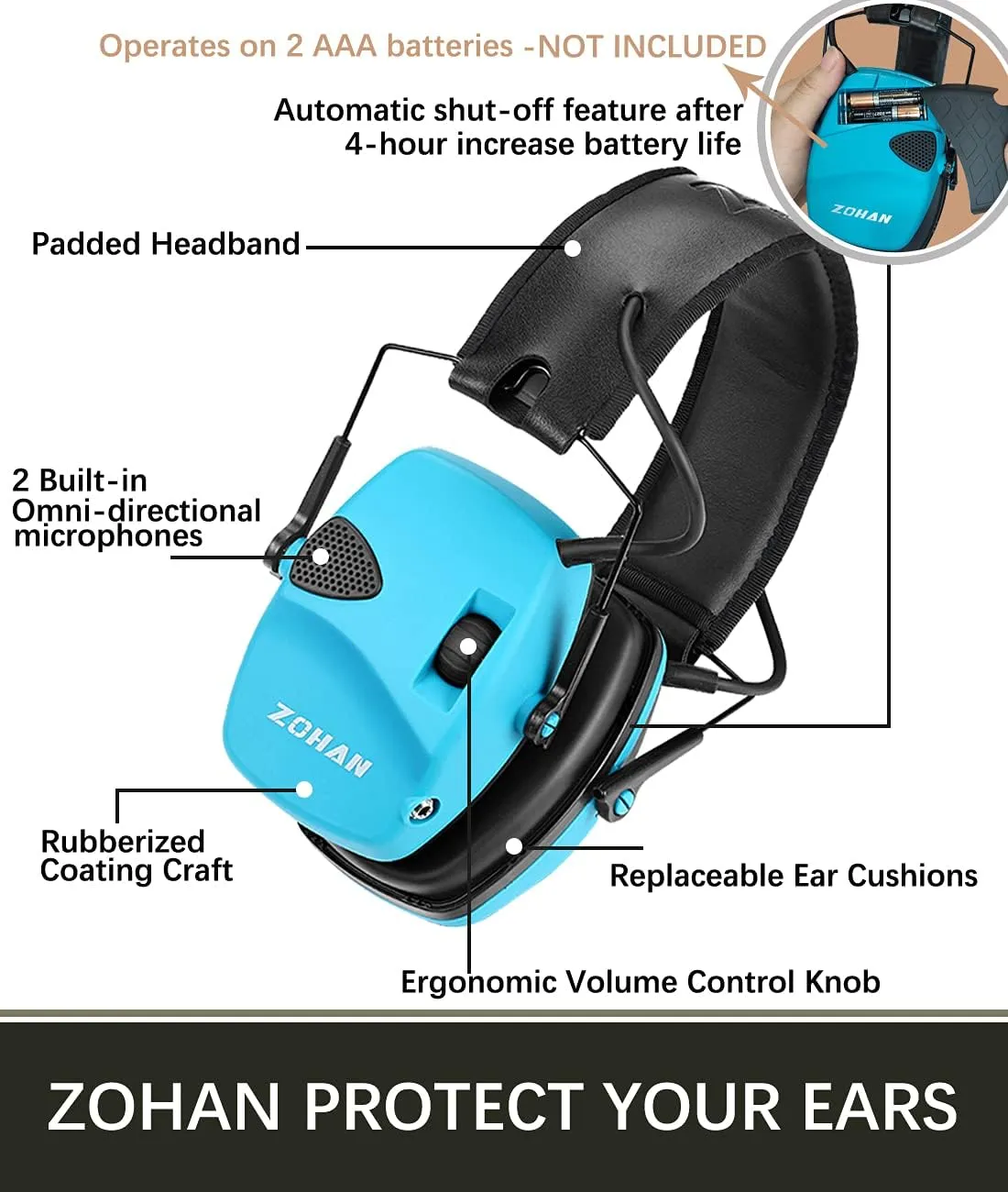 ZOHAN EM054 Electronic Ear Protection for Shooting Range with Sound Amplification Noise Reduction, Ear Muffs for Gun Range