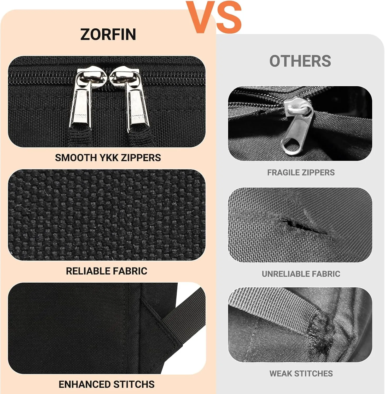 ZORFIN Black Backpack for School Work Travel: Lightweight Bookbag for Girls and Boys - Water Resistant Backpacks for Men and Women